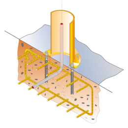  Fastening with anchor bolts on foundation