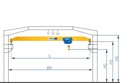 Sketch of overhead travelling crane and titling 
